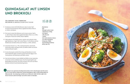 GU Meine 80 besten Rezepte gegen Bauchfett (Deutsch, 2023, Matthias Riedl)