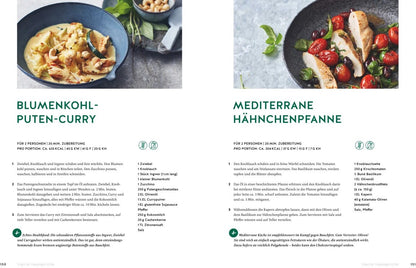 GU Meine 80 besten Rezepte gegen Bauchfett (Deutsch, 2023, Matthias Riedl)