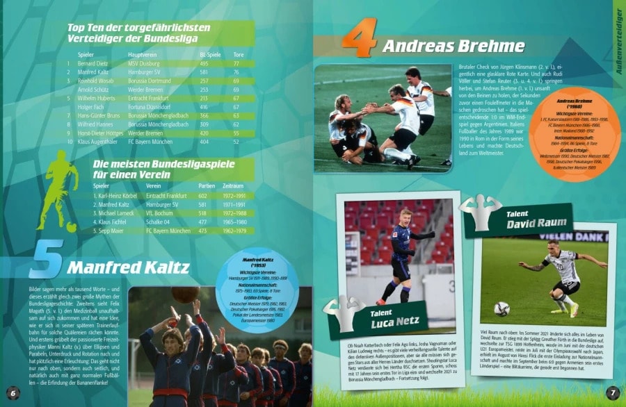 Ars Edition Die 100 besten deutschen Fußballer und Fußballerinnen (Deutsch, 2022, Jens Dreisbach)