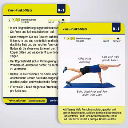 Steffen Trainingskarten: Tiefenmuskulatur (Deutsch, 2020, Ronald Thomschke)