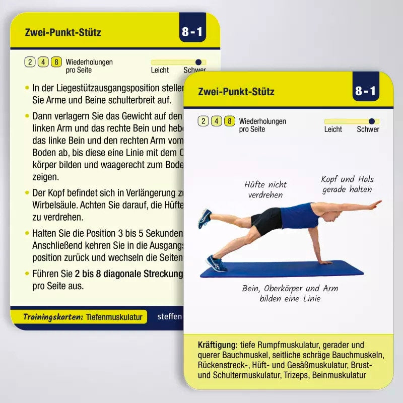 Steffen Trainingskarten: Tiefenmuskulatur (Deutsch, 2020, Ronald Thomschke)