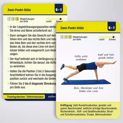 Steffen Trainingskarten: Tiefenmuskulatur (Deutsch, 2020, Ronald Thomschke)
