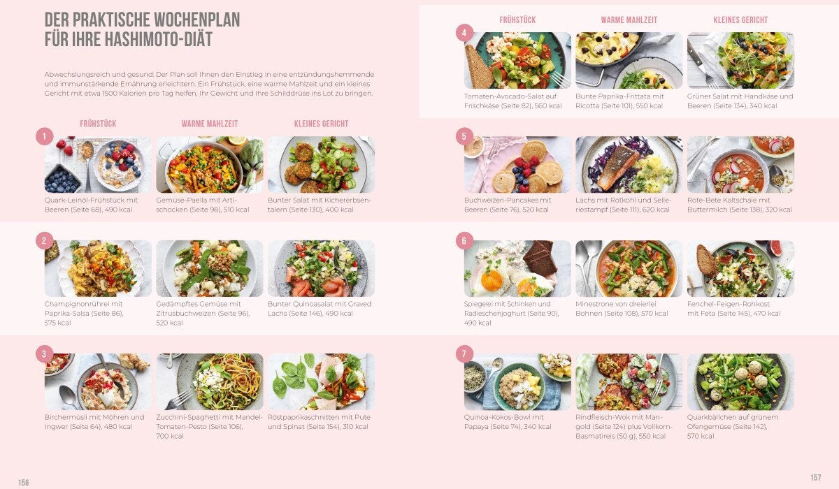 Endlich wieder im Gleichgewicht bei Hashimoto