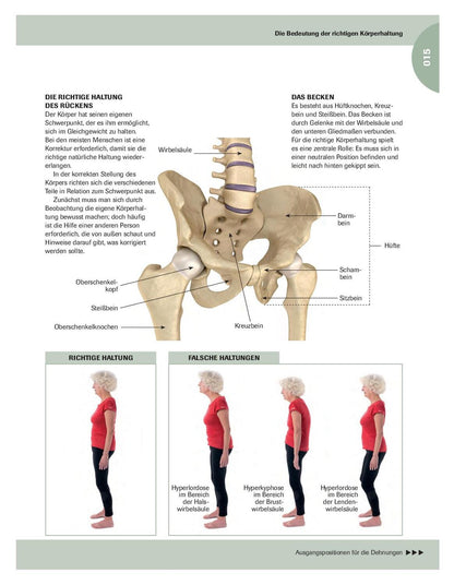 Heel Stretching für Senioren (Deutsch, 2021, Birgit Irgang)