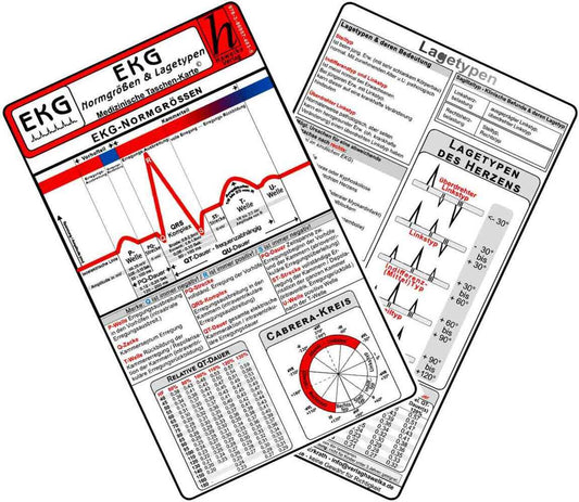 EKG Normgrößen & Lagetypen - Medizinische Taschen-Karte (Verlag Hawelka Verlag)
