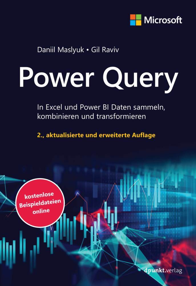 Power Query (Daniil Maslyuk)
