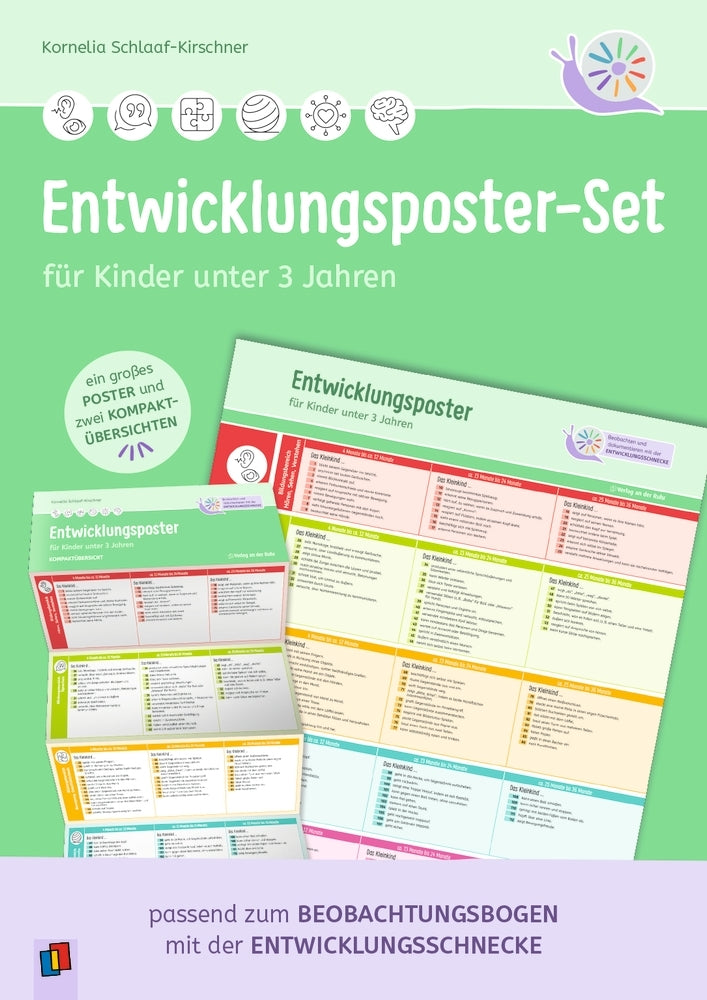 Entwicklungsposter-Set für Kinder unter 3 Jahren (Kornelia Schlaaf-Kirschner)