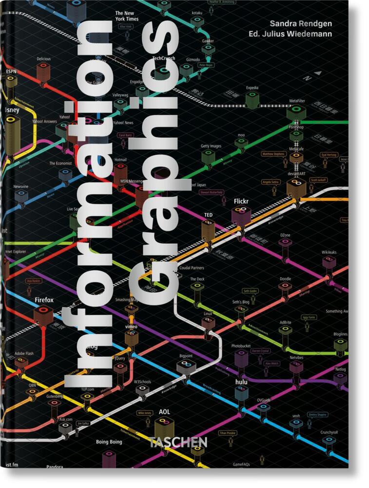 Information Graphics (Sandra Rendgen)