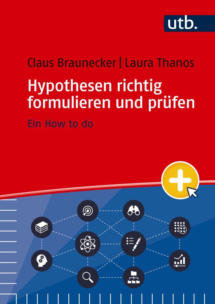 Hypothesen richtig formulieren und prüfen (Claus Braunecker)