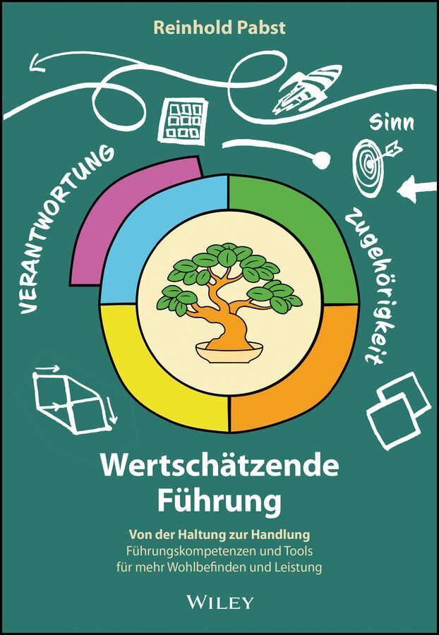 Wertschätzende Führung (Reinhold Pabst)