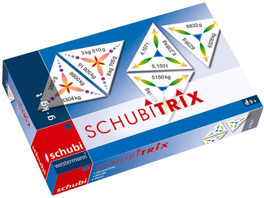SCHUBITRIX Mathematik