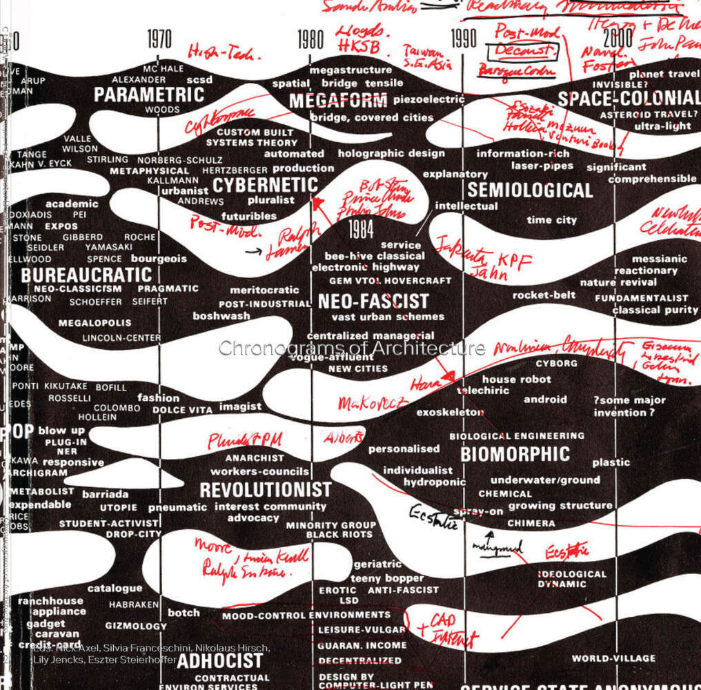 Chronograms of Architecture (Nick Axel)