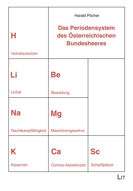 Das Periodensystem des Österreichischen Bundesheeres (Harald Pöcher)