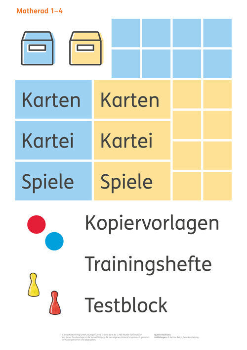 Matherad 1-4. Ausgabe ab 2025