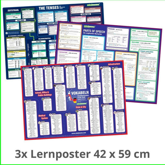 mindmemo Lernposter 3er Set - Englisch ZEITEN + WORTARTEN + GRUNDWORTSCHATZ lernen Grammatik verständlich erklärt Grundwissen Lernhilfe Zusammenfassung 3x Lernübersicht DIN A2 (Henry Fischer)