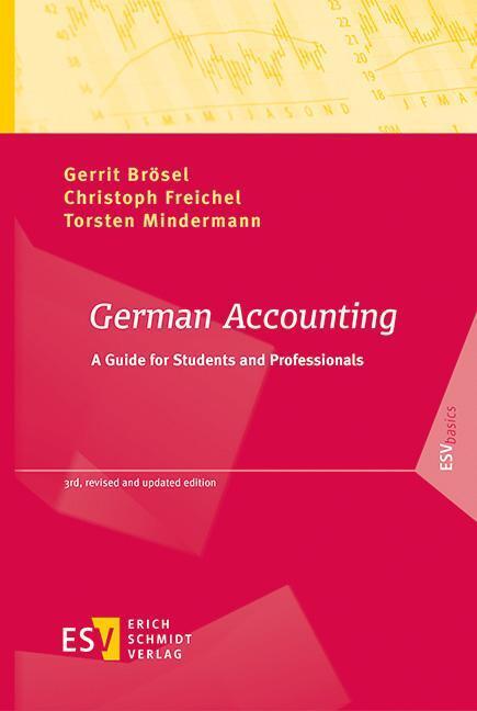 German Accounting (Gerrit Brösel)
