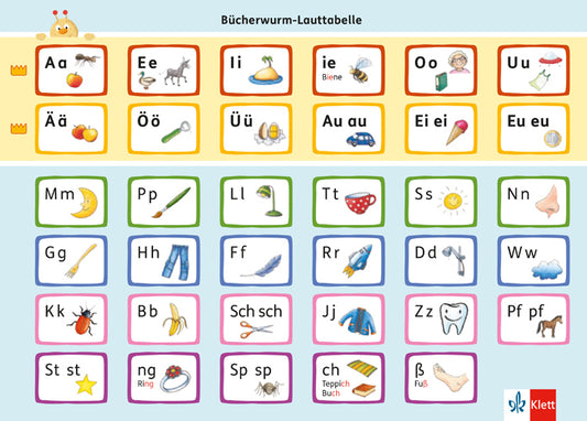 Bücherwurm Fibel