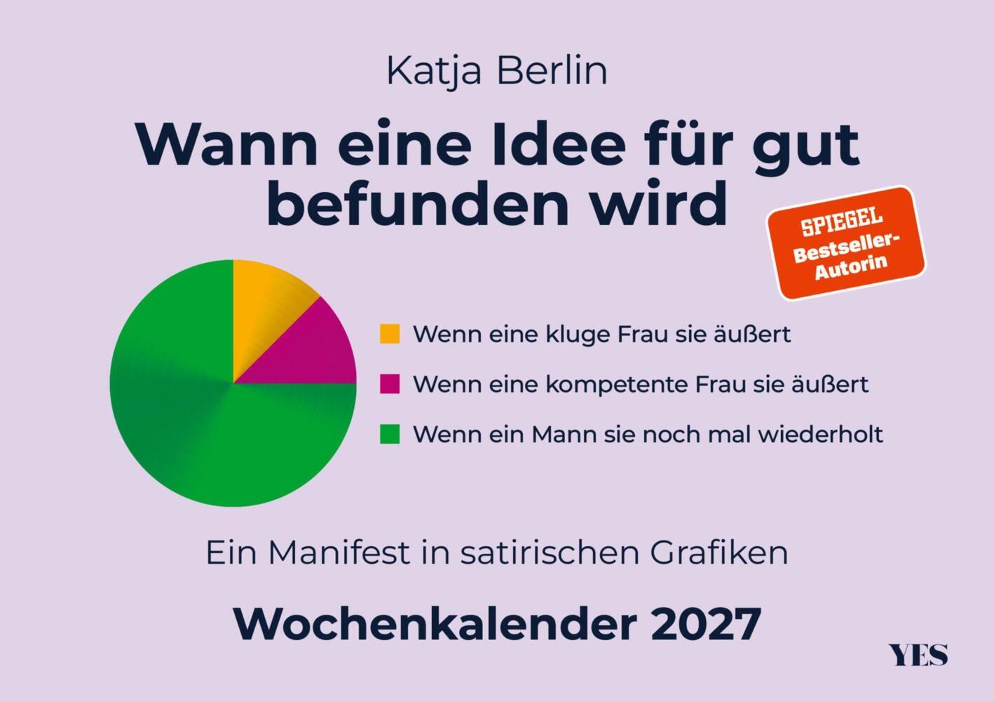 Wann eine Idee für gut befunden wird (Katja Berlin)